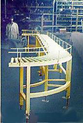 Gravity Roller Conveyors